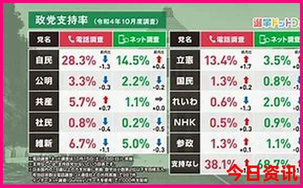 柳卅有什么旅游景点